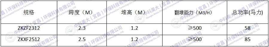 &#31859;&#20848;