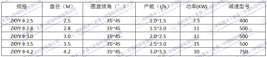 &#31859;&#20848;