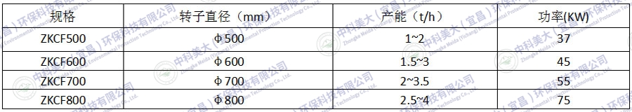 &#31859;&#20848;