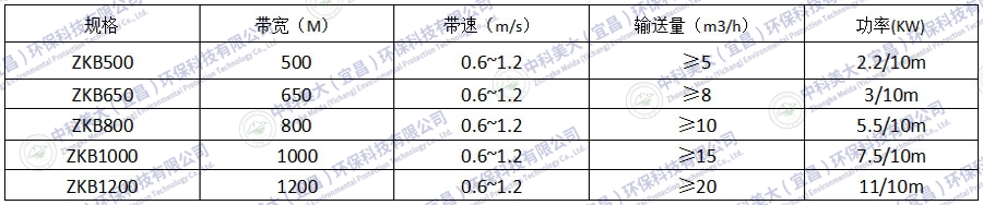 &#31859;&#20848;