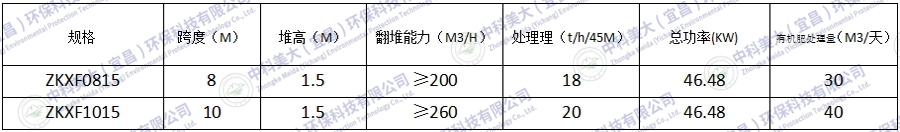 &#31859;&#20848;
