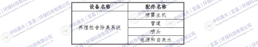 &#31859;&#20848;