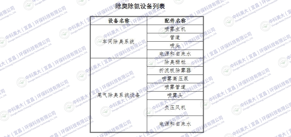 &#31859;&#20848;