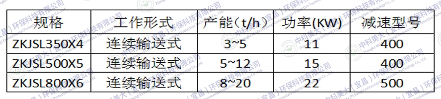 &#31859;&#20848;